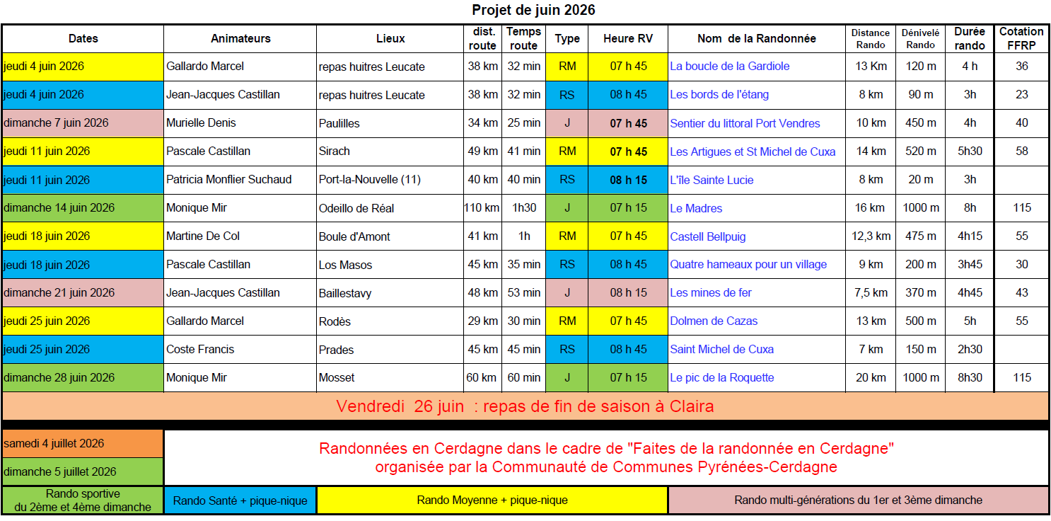 Projet juin 2026 v2 5 juin