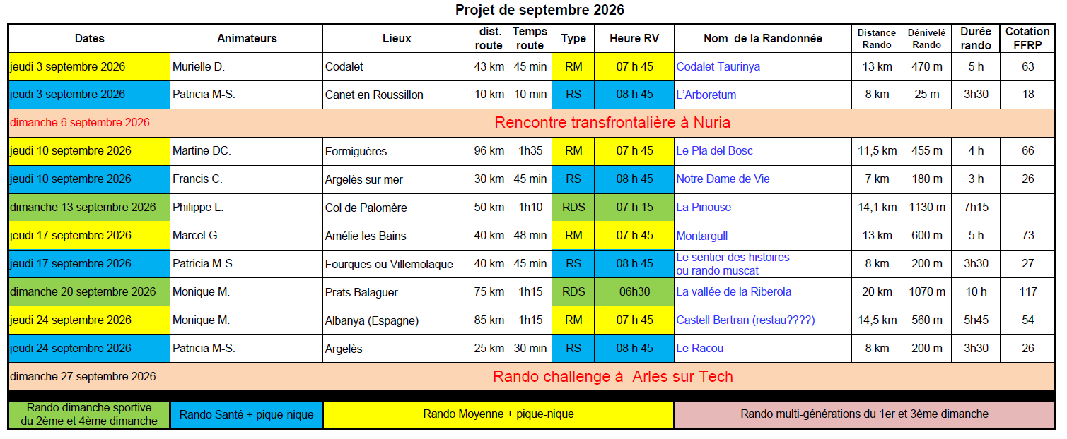 Projet Septembre 2026